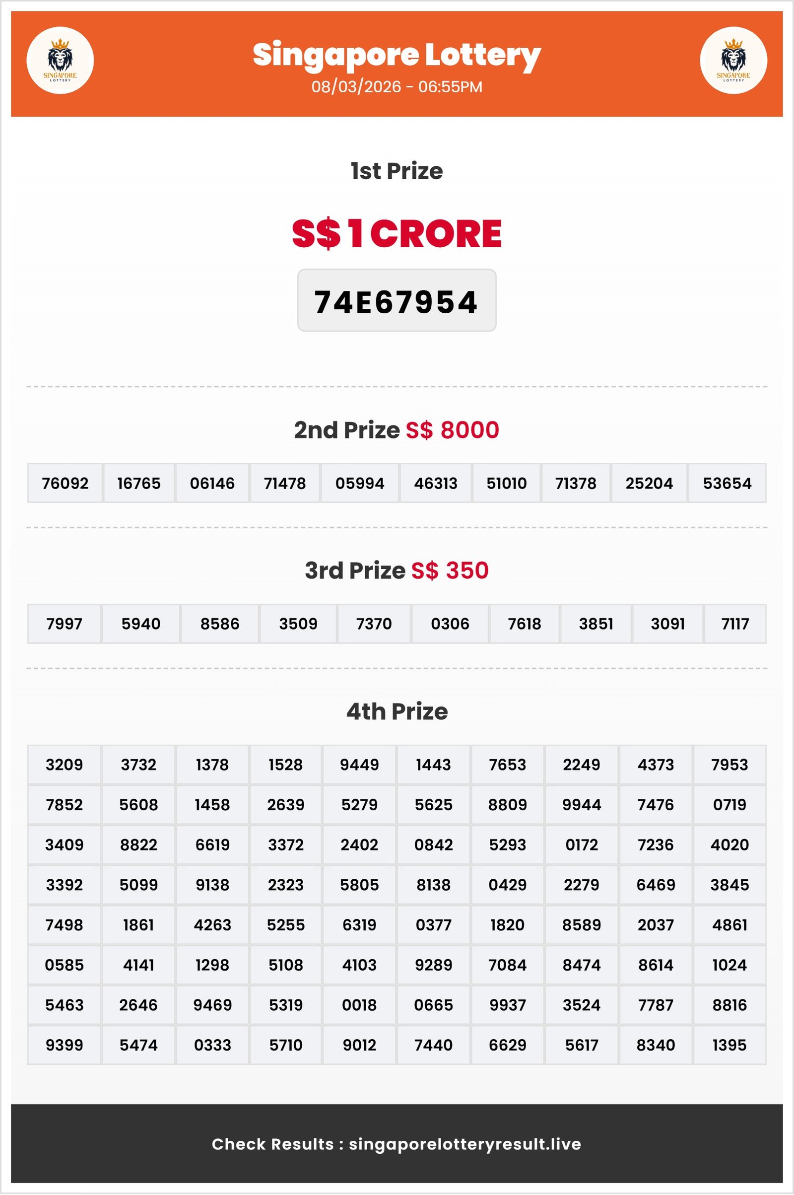 Thumbnail for  08/03/2026 Result | 06:55 PM